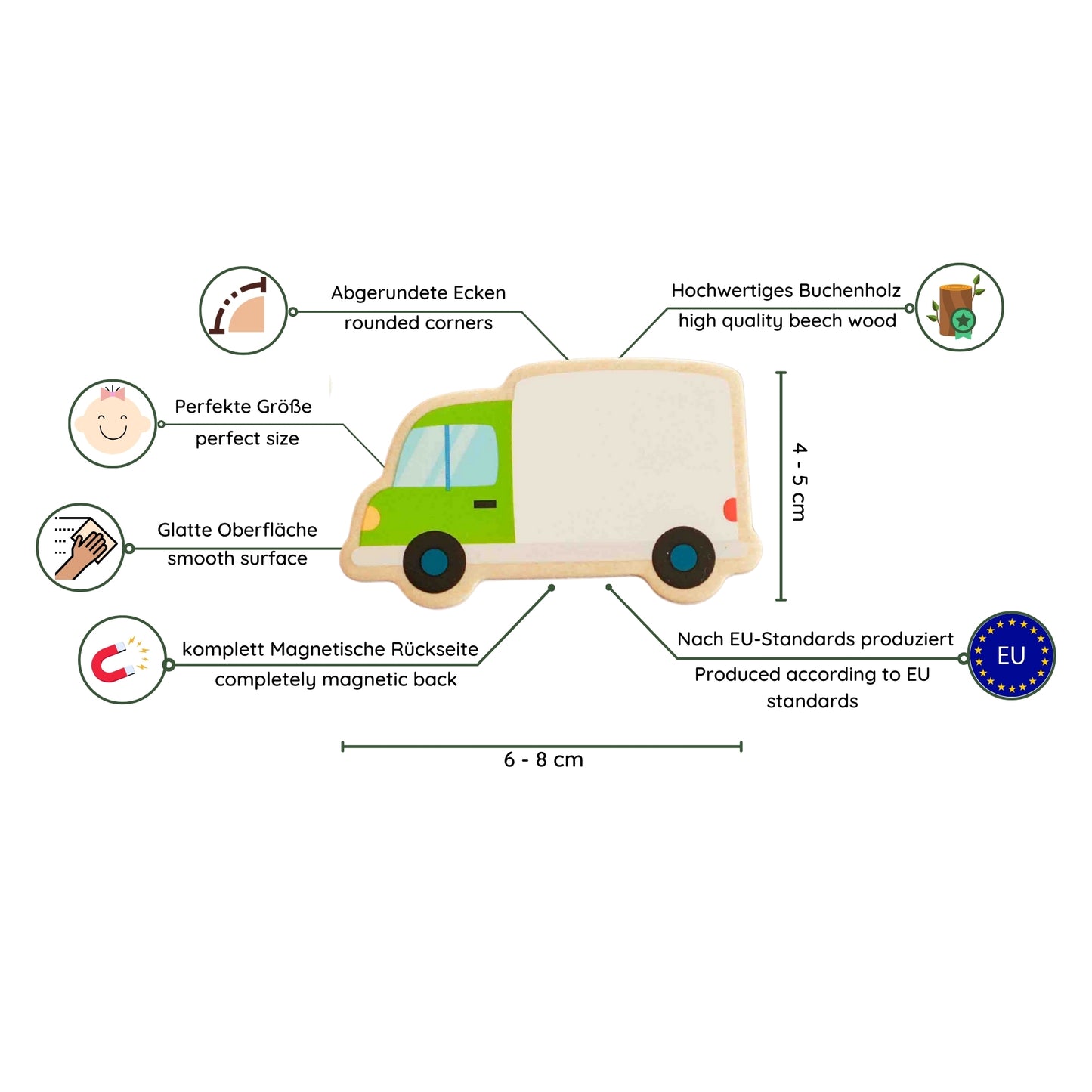 Kühlschrankmagnete: Stadt