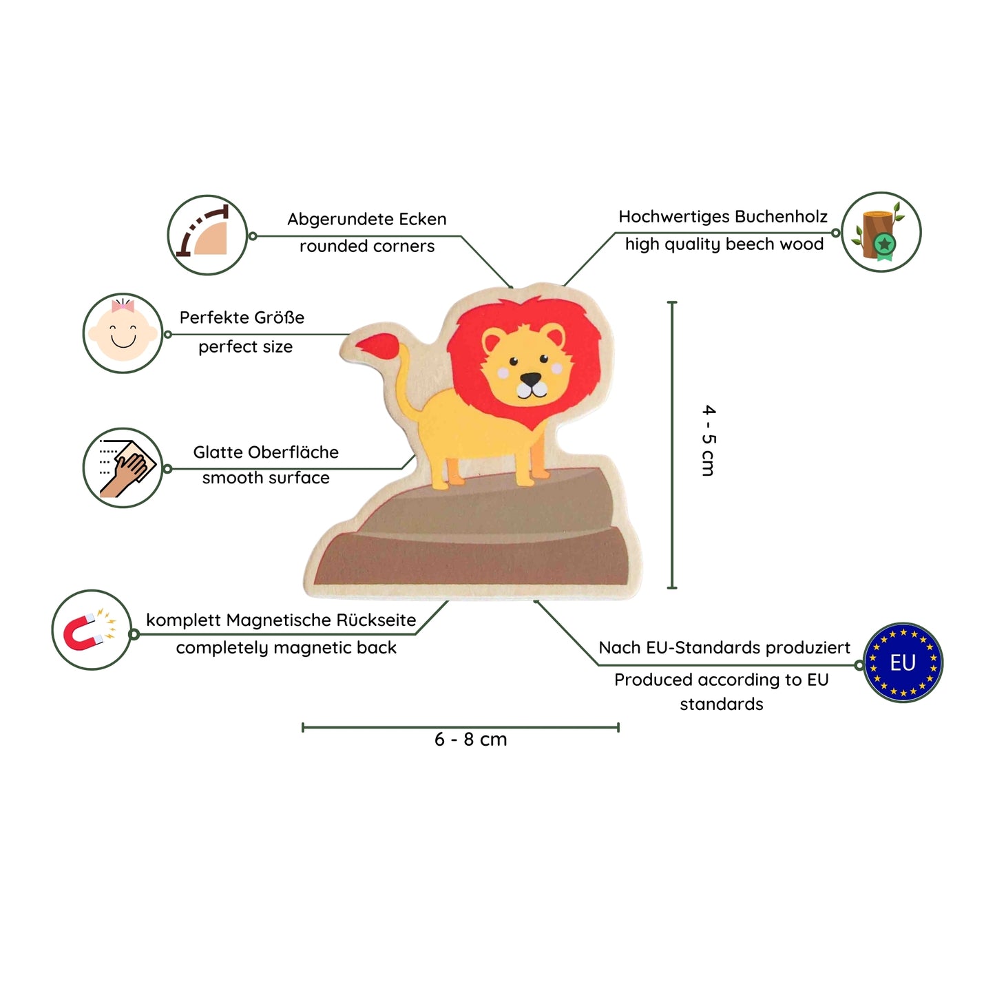 Kühlschrankmagnete: Safari